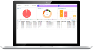 Accounts Payable